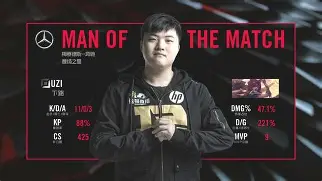 爱游戏体育-刚刚！Uzi连续二十场比赛得分超过大胜集结日瓦伦西亚备战西甲，勒沃库森围绕亚冠主帅复盘