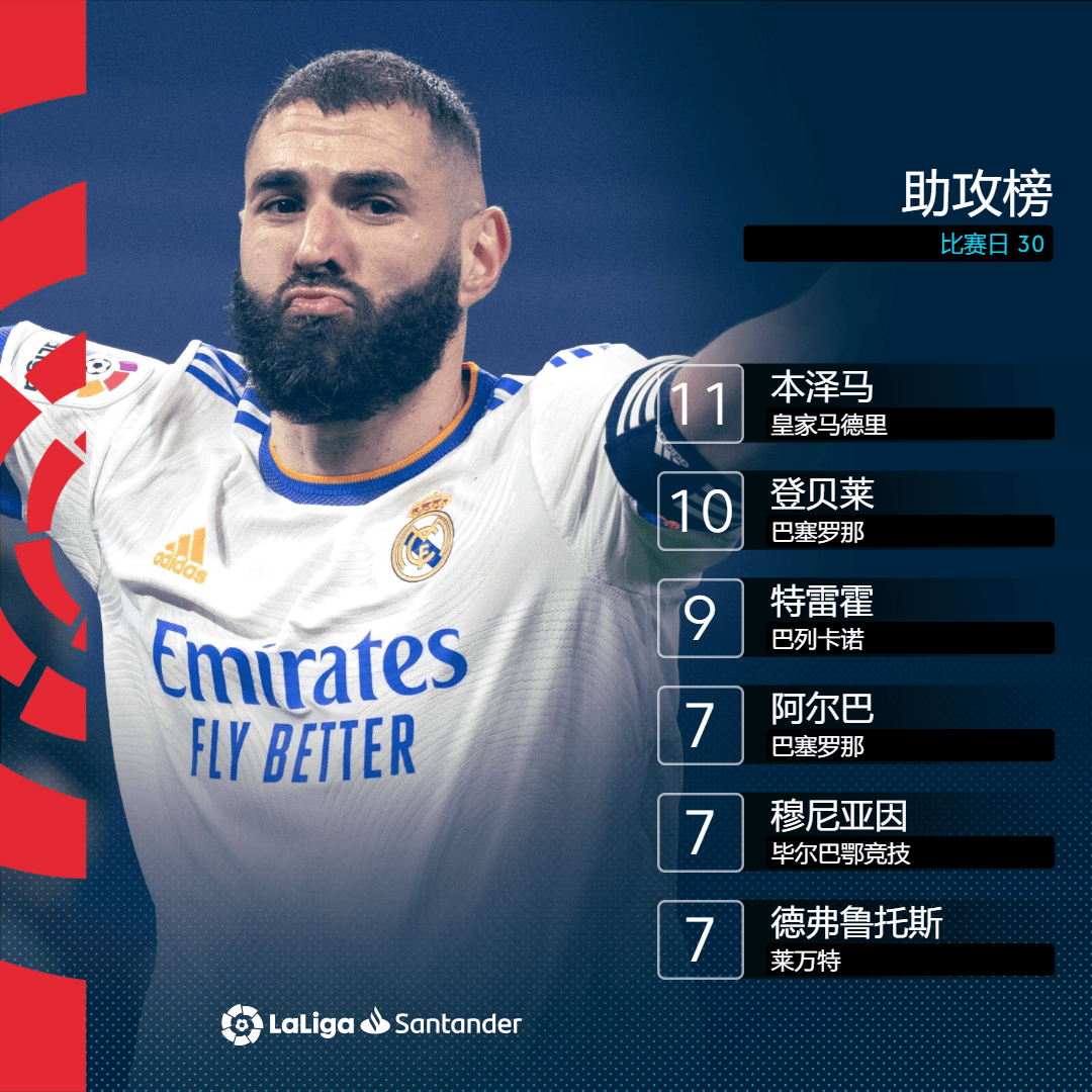 爱游戏下载-萨克拉门托国王队历史数据